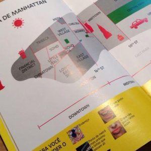 Os três livros mais legais sobre Nova York!