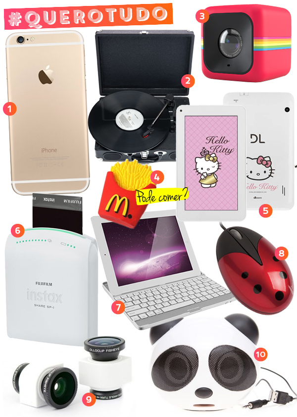 wishlistgadgets